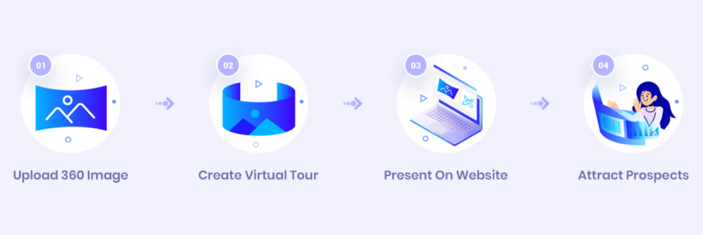 best 360 panorama viewer plugins