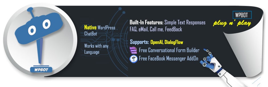 Integrate ChatGPT into WordPress