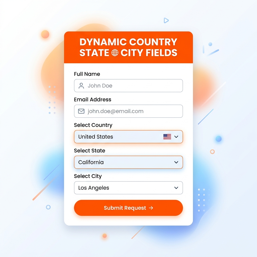 wpforms country state city dropdown